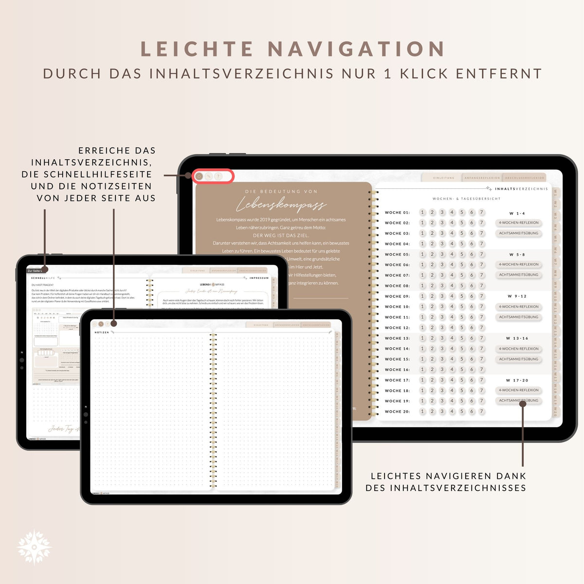 Digitales 5 Minuten-Achtsamkeitstagebuch - PDF mit Hyperlinks