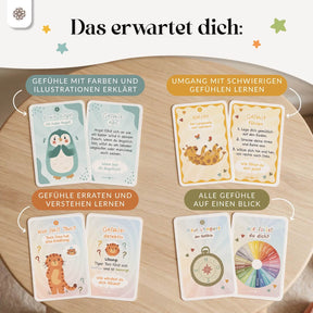 Gefühle ABC für Kinder - 50 Gefühlskarten