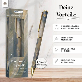 Kugelschreiber mit auswechselbarer Mine