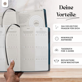 Deeptalk - 3-Jahres-Tagebuch