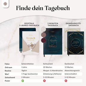 Deeptalk - 3-Jahres-Tagebuch