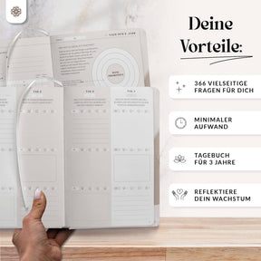 Deeptalk - 3-Jahres-Tagebuch