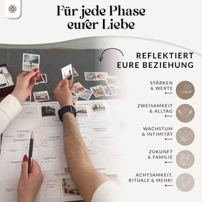 Vision Board Set für Paare
