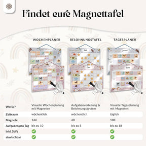 Undatierter Tages- und Wochenplaner für Kinder