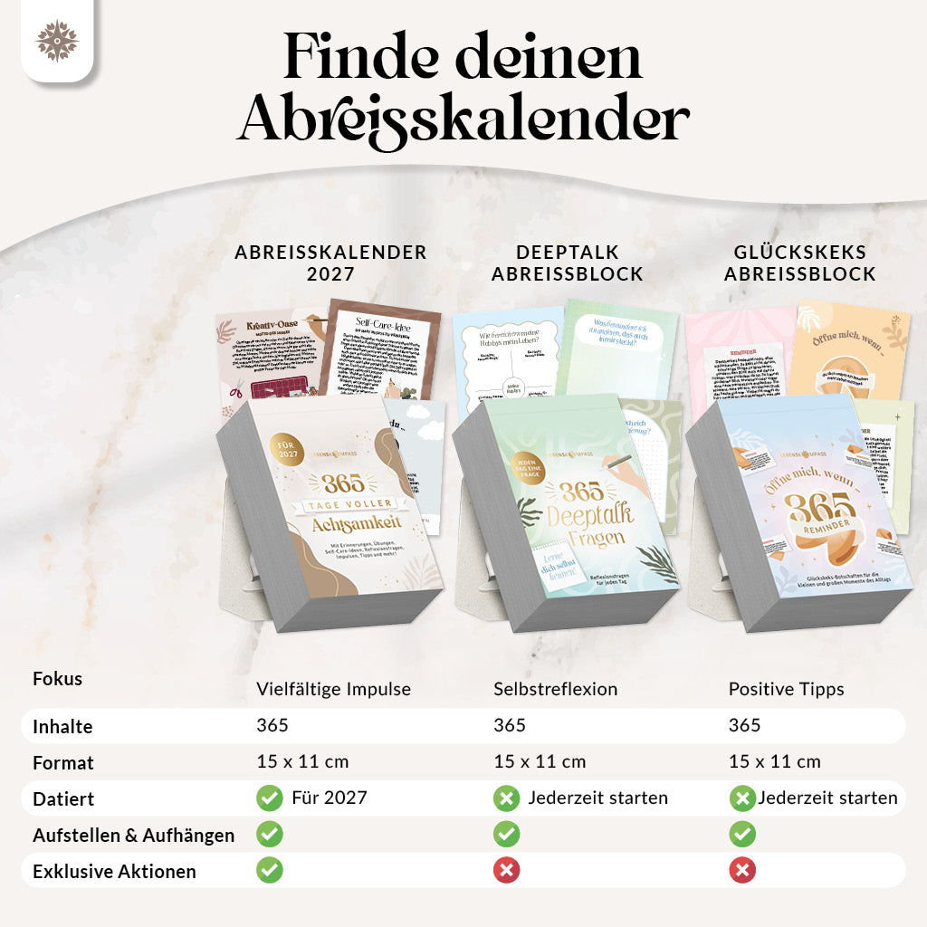 Glückskeks Abreißblock – 365 Erinnerungen für jeden Moment