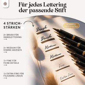 Handlettering - Sparbundle