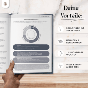 Schlaftagebuch - 12 Wochen Undatiert