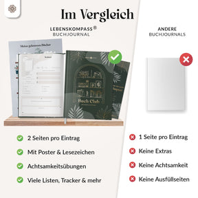 Buchjournal - Lesetagebuch zum Ausfüllen