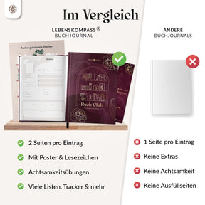 Buchjournal - Lesetagebuch zum Ausfüllen