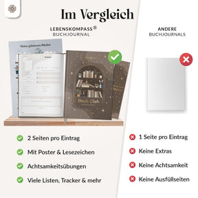 Buchjournal - Lesetagebuch zum Ausfüllen