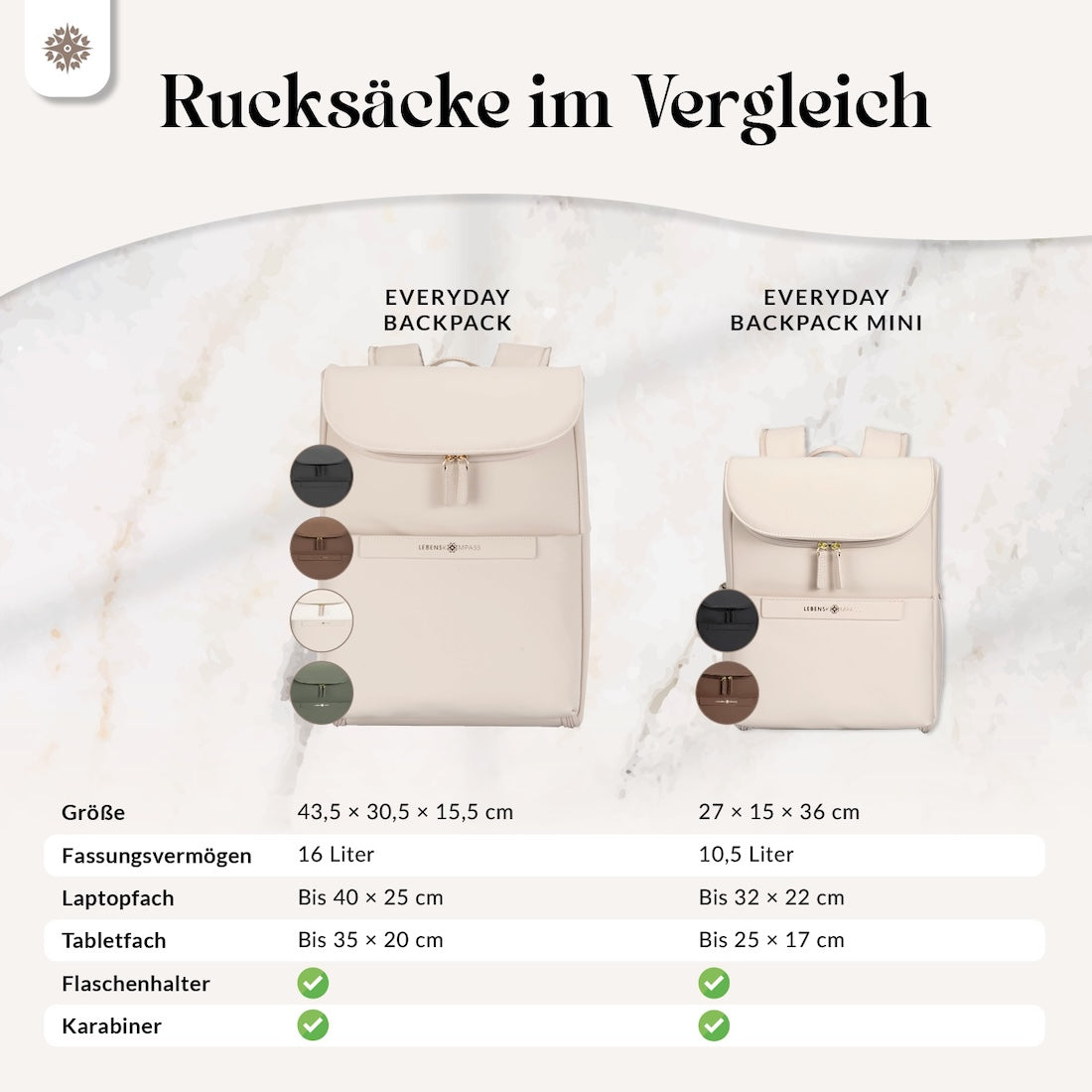 #stil_oat Core-Edition