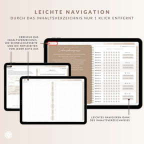 Digitales 5 Minuten-Achtsamkeitstagebuch - PDF mit Hyperlinks