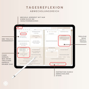 Digitales 5 Minuten-Achtsamkeitstagebuch - PDF mit Hyperlinks